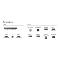 PHILIPS 55PUS9000/12  55" 139cm 4k QLED The One Smart-TV 3-seitiges Ambilight Dolby Vision/Atmos