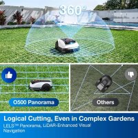 ECOVACS Mähroboter GOAT O500 Panorama mit absolut präziser Navigation White