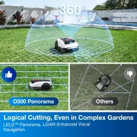 ECOVACS Mähroboter GOAT O500 Panorama mit absolut präziser Navigation White
