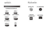 PHILIPS 43PUS8450/12 QLED 4K UHD Ambilight TV 108 cm (43 Zoll)