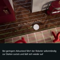 AEG STAUBSAUGERROBOTER AR81UW3SW All-in-One-Station