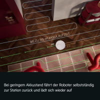 AEG STAUBSAUGERROBOTER AR81UW3SW All-in-One-Station
