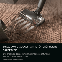 AEG 6000  AP61CB21WS Akku-Staubsauger kabellos / Akkulaufzeit bis zu 50 Minuten* / Farbe: Shell White